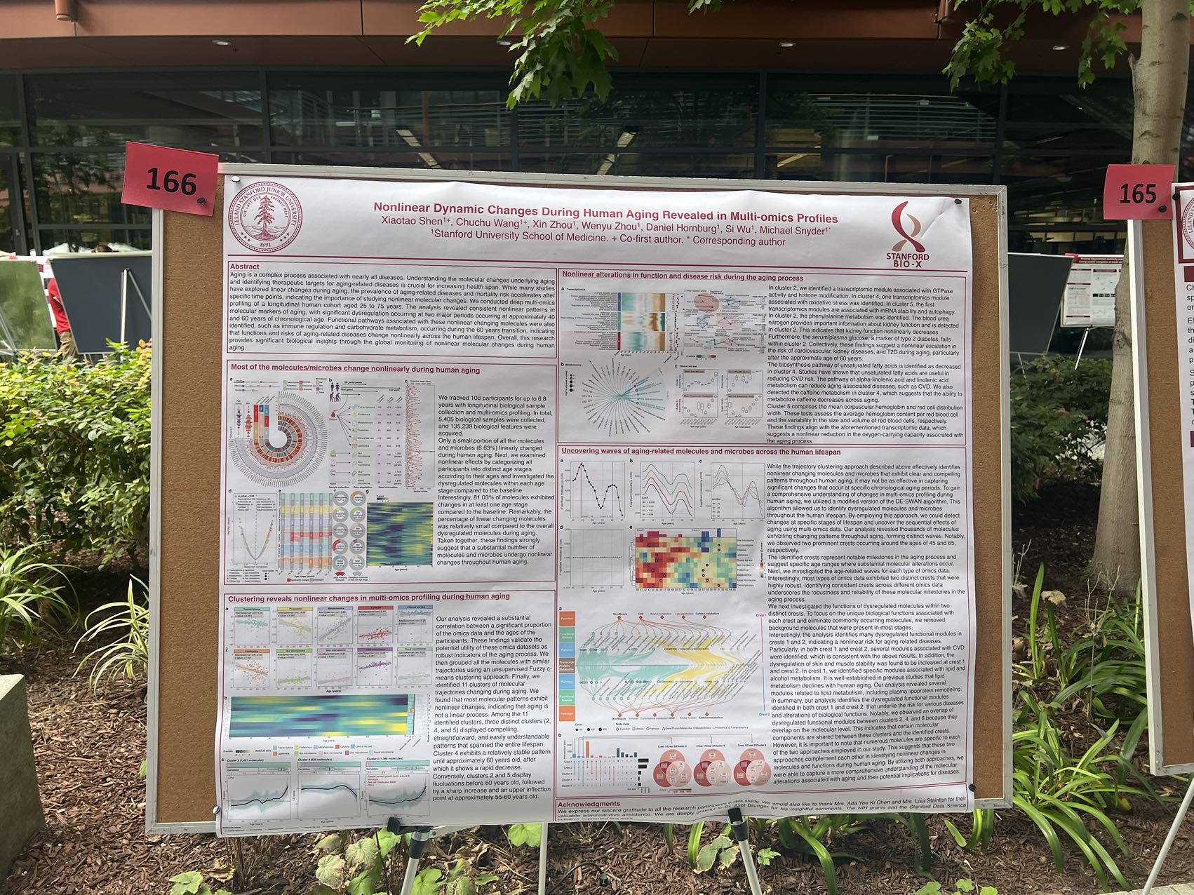 2023-9-1 Xiaotao Shen presented the nonlinear aging work on 2023 ...